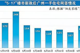 江南娱乐平台检测截图2